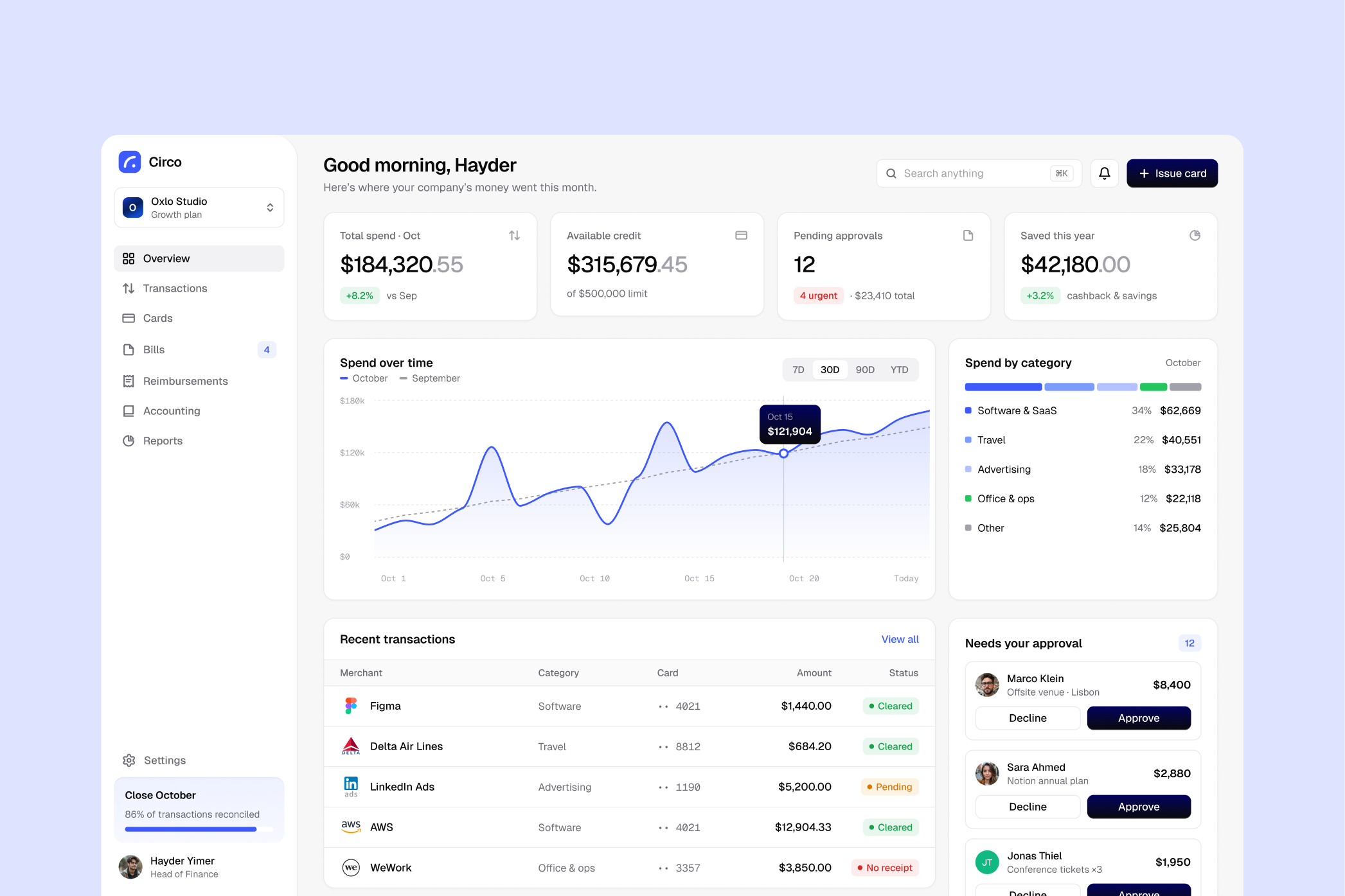 Circo — interface detail