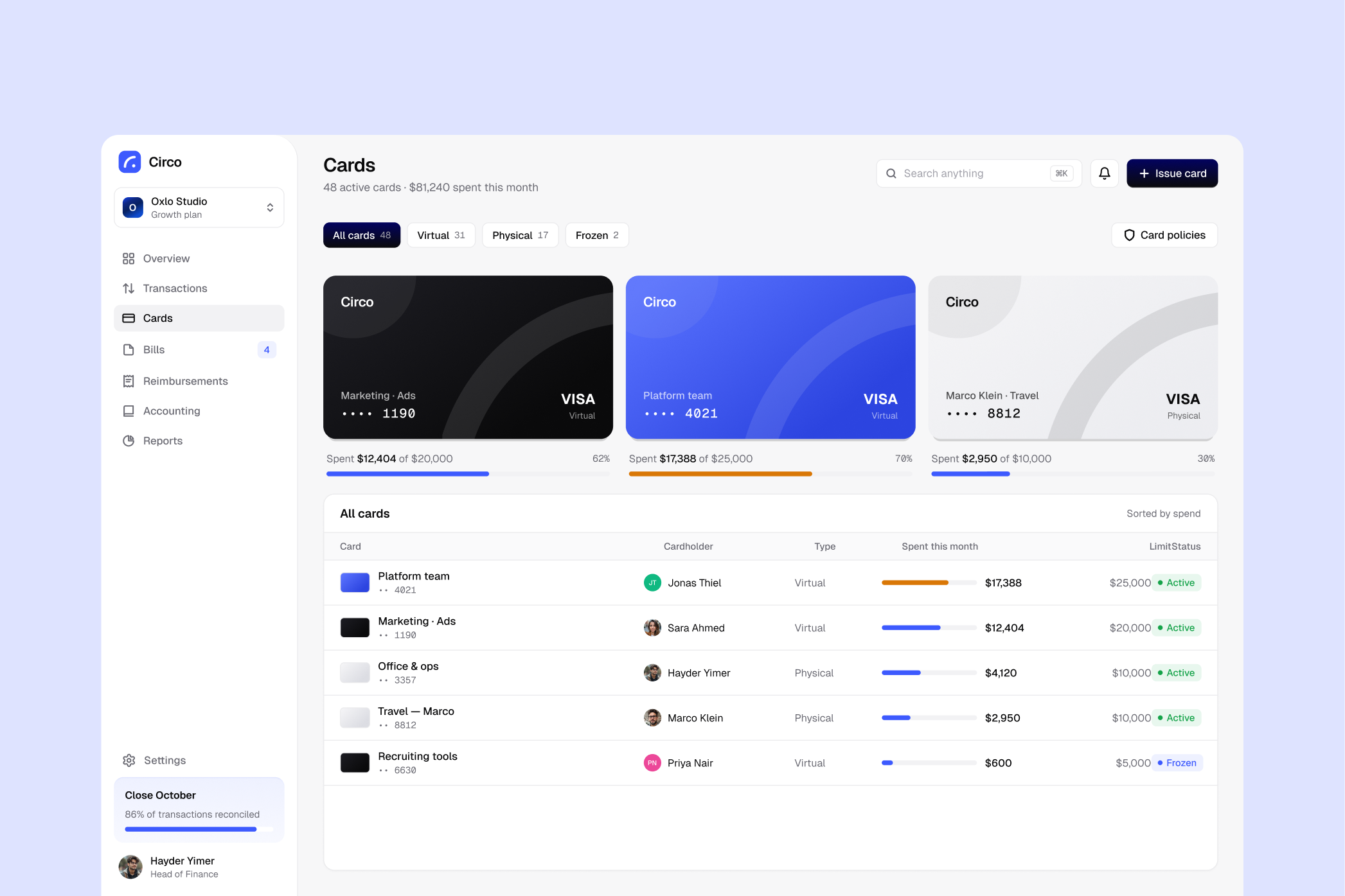 Circo — interface detail