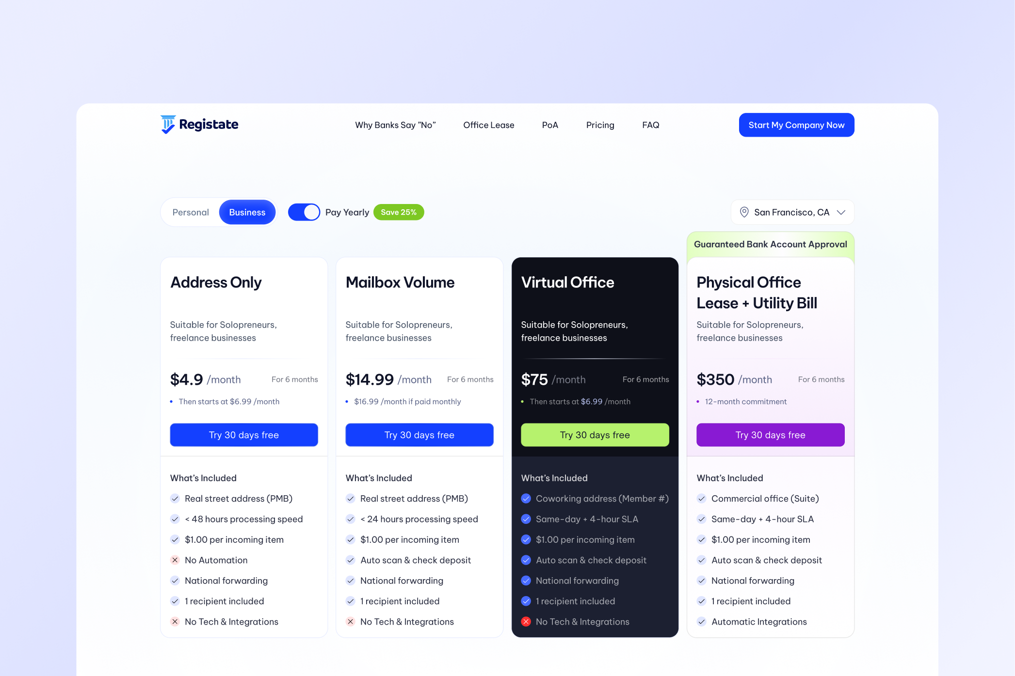 Registate — interface detail