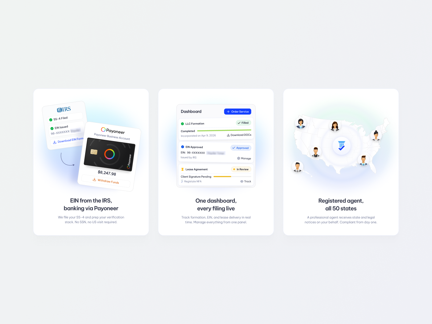 RegistateFeatures