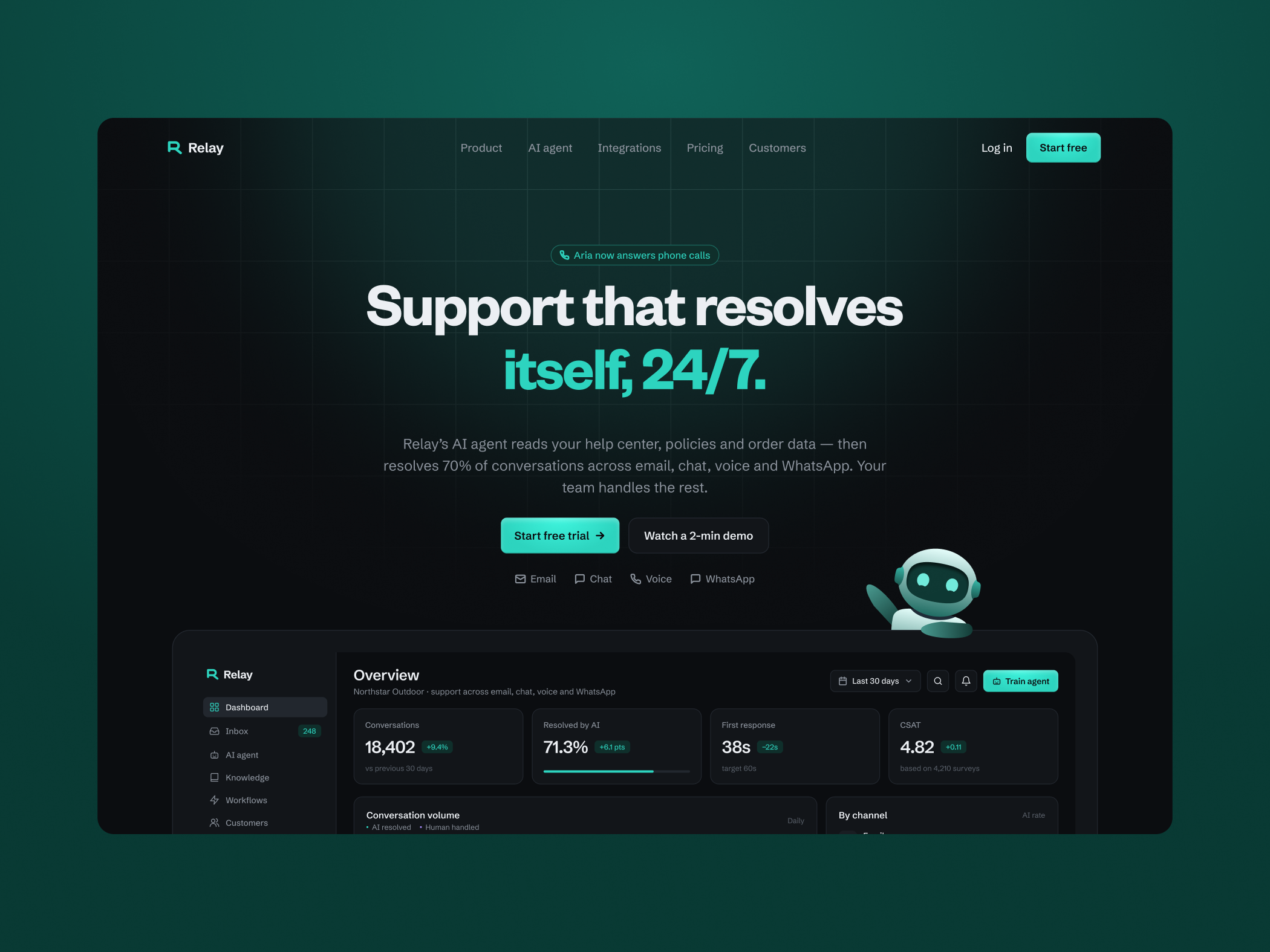 Relay project preview