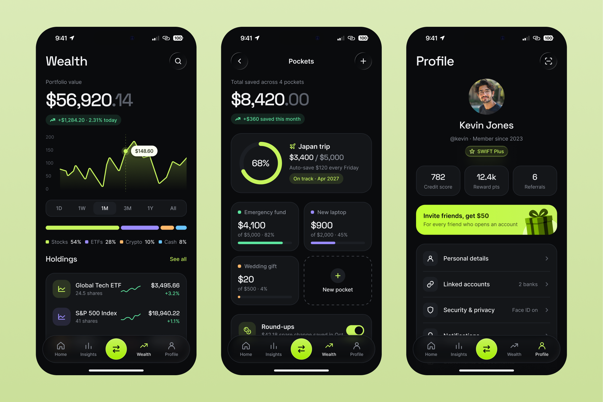 Swift — interface detail